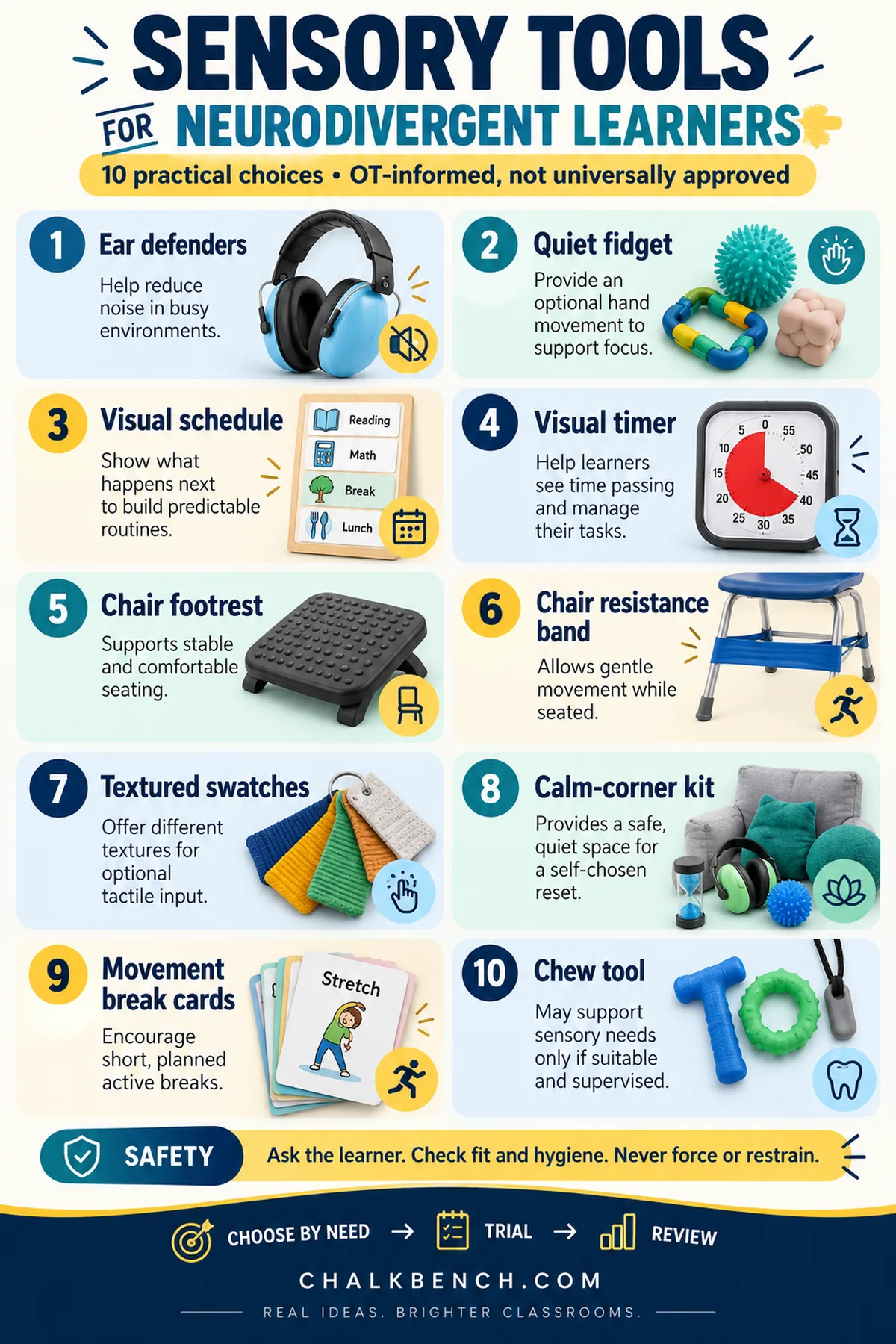 Infographic comparing ten sensory tools for neurodivergent learners: ear defenders, fidgets, visual supports, seating aids, textures, calm spaces and movement.